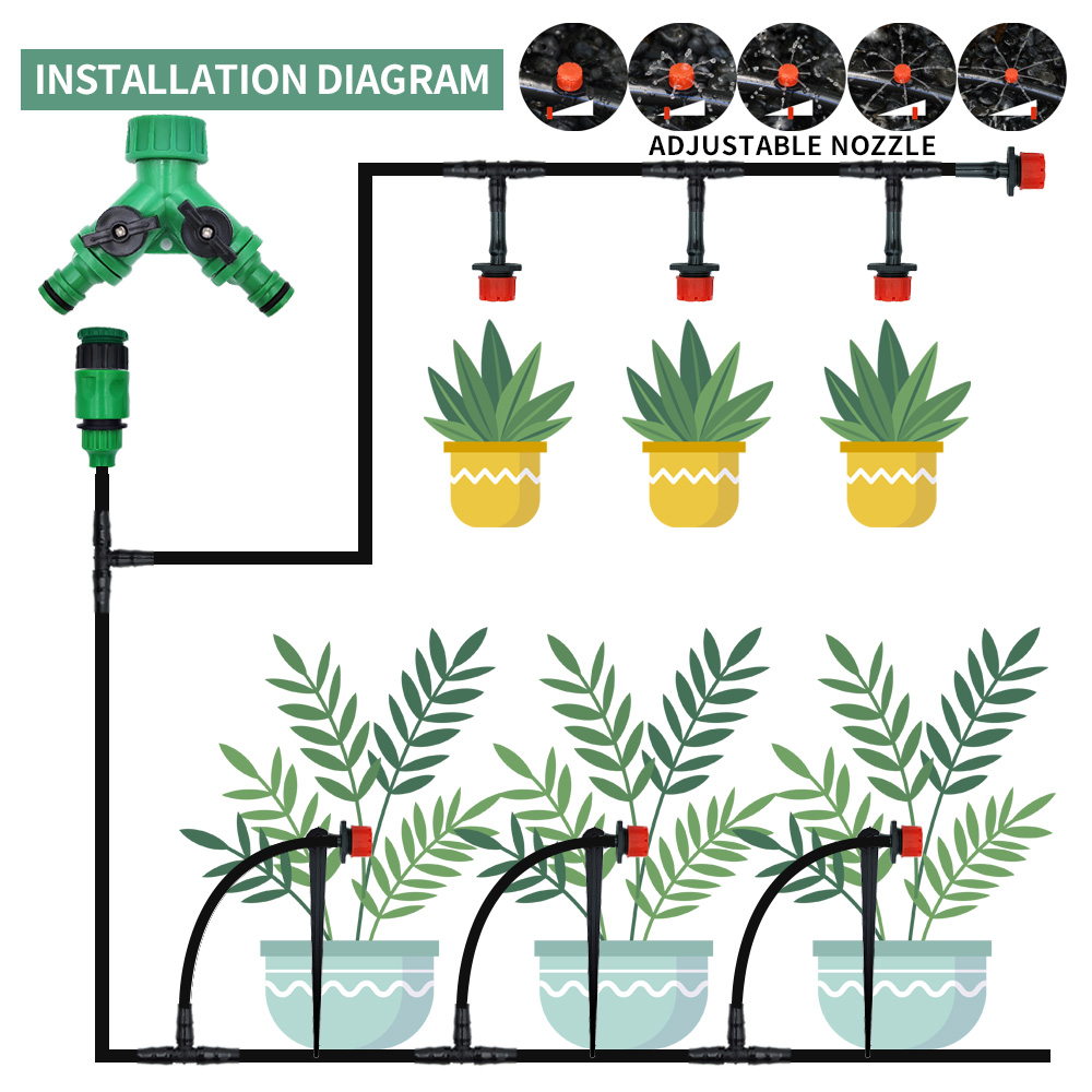 مجموعات الري بالتنقيط الأوتوما - مراجعة Irrigation Drip Tape وسعره