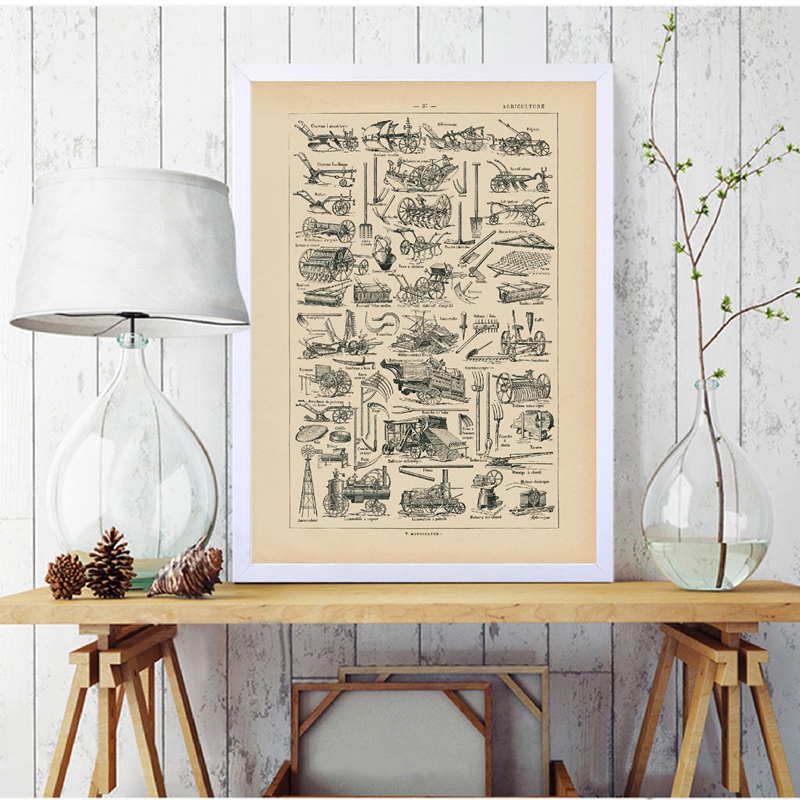 معدات زراعية أدوات زراعية العت - مراجعة Agriculture Farming Poster وسعره